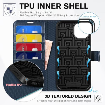 TUCCH Wallet Case for iPhone 14 6.1", 4 Card Holders, Dark Blue & Lake Blue | RFID Blocking, Viewing Stand, Shockproof TPU Shell, PU Leather, Magnetic Closure, Protective Folio Flip Cover - color: Dark Blue & Lake Blue