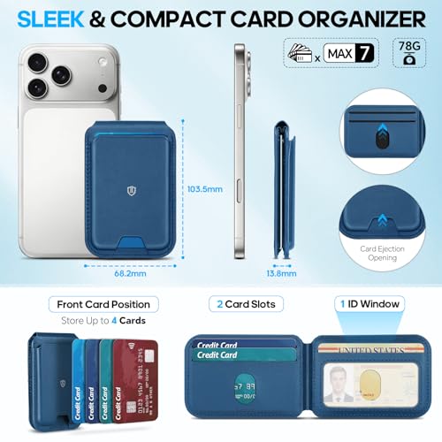 SHIELDON Genuine Leather Magnetic Wallet Stand for MagSafe, Royal Blue | Strong Magnetic, Card Holder, Kickstand, Angle Adjustment, Rfid Blocking, for iPhone 17/16/15/14/13/12 Series & Magnet Case - color: Royal Blue