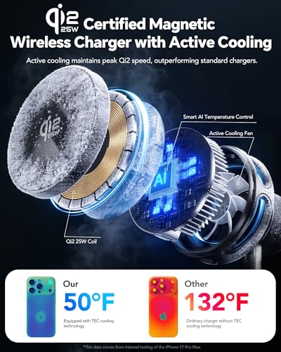 4 in 1 Wireless Charging Station,Qi2.2 Mag-Safe Charger with Cooling Fan
