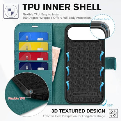 TUCCH Case Wallet for iPhone Air (6.5"), RFID Blocking Folio, Bluish Green | 4 Card Holders, Kickstand, PU Leather, Magnetic Closure, Shockproof TPU Shell, Protective Flip Cover - color: Bluish Green