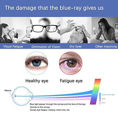 2 PCS 24" Anti Blue Light Screen Protector for Sceptre/LG/Dell/HP/Acer/ViewSonic/ASUS/Aoc/Samsung 24 Inch 16:9 Widescreen Desktop Monitor,Eye Protection & Anti Glare film - size: 24 inch-Anti Blue Light
