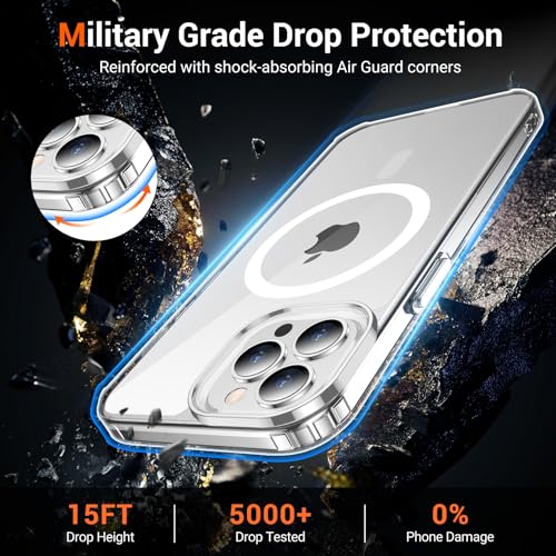 for iPhone 12/12 Pro Protective case Magnetic Phone case Compatible with Magsafe Slim Anti Yellowing Military Grade Anti Drop Protection Sturdy Protective Transparent Cover - color: Clear, size: iPhone 12/12PRO