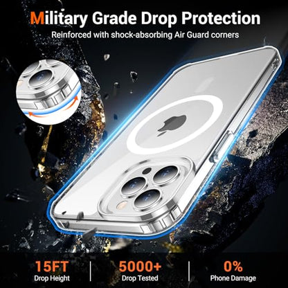 for iPhone 12/12 Pro Protective case Magnetic Phone case Compatible with Magsafe Slim Anti Yellowing Military Grade Anti Drop Protection Sturdy Protective Transparent Cover - color: Clear, size: iPhone 12/12PRO