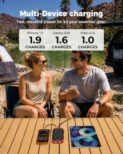 BLAVOR Solar Power Bank 10,000mAh Portable Wireless Charger for Cell Phones - color: Red