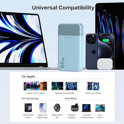 JUOVI Power Bank 65W 20000mAh Laptop Portable Charger - color: Blue