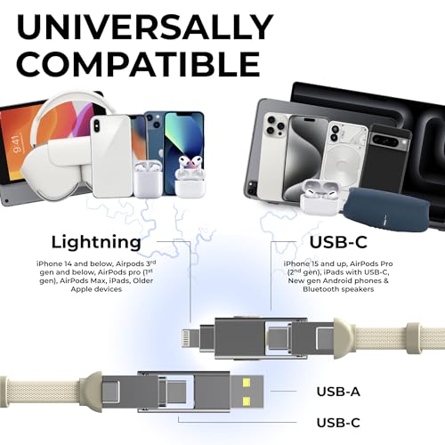 Rolling Square inCharge XS - 240W 4in1 Keyring Cable | Fast Charging & Data Transfer | Universal USB C/Lightning/USB Cable with Metal Housing | N52 Magnets | Eco-Friendly | Beige - style: Beige