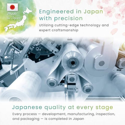BELLEMOND Paper Screen Protector for iPad Pro 12.9" 2015-2017, 2 Pack - size: iPad Pro 12.9" (2015-2017)