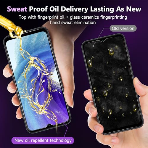 Samsung Galaxy A15 Privacy Screen Protector & Camera Lens Protector - size: Samsung Galaxy A15