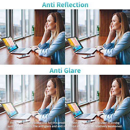 F FORITO 2 Pack 14 inch 16:9 Anti Glare Matte Laptop Screen Protector, Anti Scratch Anti Fingerprint Screen Filter Compatible with 14" Laptops with 16:9 Aspect Ratio (12.2" L x 6.9" W)