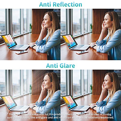F FORITO 2 Pack 14 inch 16:9 Anti Glare Matte Laptop Screen Protector, Anti Scratch Anti Fingerprint Screen Filter Compatible with 14" Laptops with 16:9 Aspect Ratio (12.2" L x 6.9" W)