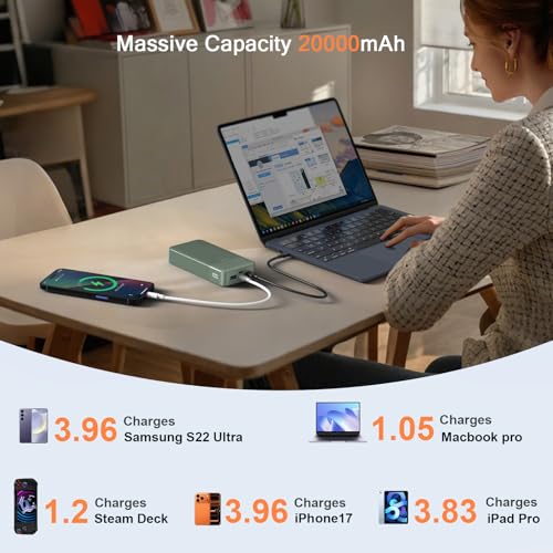 JUOVI Power Bank 65W 20000mAh Laptop Portable Charger - color: Green