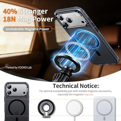 Magnetic & Shockproof for iPhone 17 Pro Max Case,Compatible with MagSafe Soft Touch Translucent Slim Fit Military-Grade Protection Phone Case for iPhone 17 Pro Max,Frosted Black - color: Black