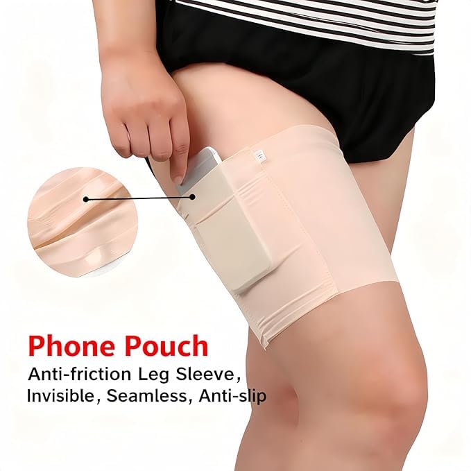 Thigh Phone Purse: 2 PCS Garter Wallet with Pockets for Phone and Credit Card, Women's Anti-Slip Thigh Pouch,Thigh Bands