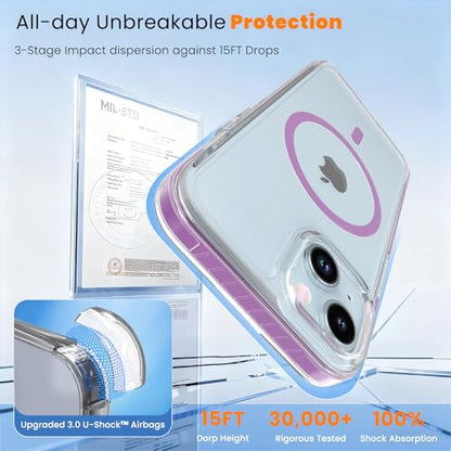 DEERLAMN Magnetic Clear Case for iPhone 13/iPhone 14 6.1-Inch, [Compatible with Magsafe][Anti-Yellowing] Transparent Slim Shockproof Protective Phone Cover, Purple - color: Purple, size: iPhone 13/14-6.1 Inch