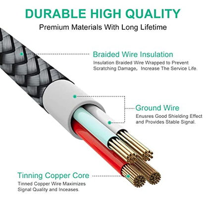 etguuds Long USB to USB C Cable, 12ft USB A to USB C Fast Charger 2-Pack - color: Gray