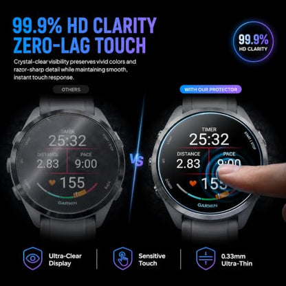 6 Pack Screen Protector for Garmin Forerunner 165/165 Music 43mm | 9H Tempered Glass,High clarity,responsive touch,anti-shatter,bubble-free install and scratch protection for daily wear. - size: For Garmin Forerunner 165 43mm 1.69-Inch