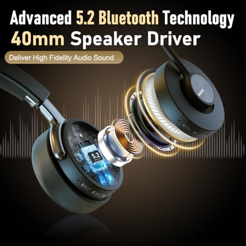 Active Noise Cancelling Headset, Wireless Hybrid ANC Headset, Bluetooth 5.2