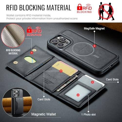 K2 2 in 1 Detachable Magnetic Phone Cases Compatible with iPhone 16 Pro Max Case with Card Holder RFID Blocking, Compatible with Magsafe Wallet, Leather 6.9'' (Black, iPhone 15 Pro Max) - color: Black, size: iPhone 15 Pro Max