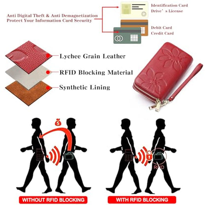 GOIACII Women's Wallet RFID Blocking Leather Wristlet - color: A05 Red