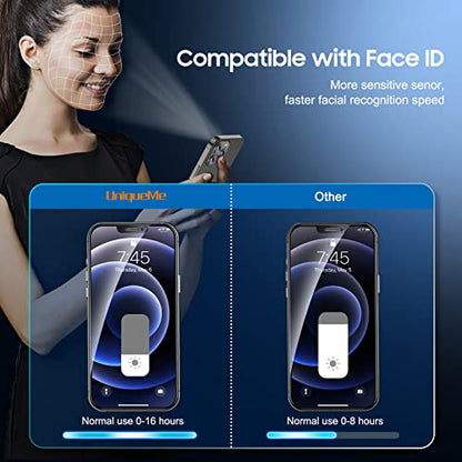 UniqueMe 2+2 Pack for iPhone 12 Pro Max Privacy Screen Protector