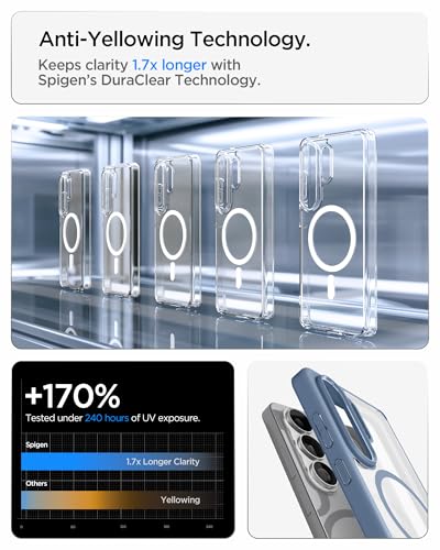 Spigen for Galaxy S26 Ultra Case, Ultra Hybrid MagFit [Anti-Yellowing] [Compatible with MagSafe] [Fast Wireless Charging] - Light Blue - color: Light Blue, size: Galaxy S26 Ultra