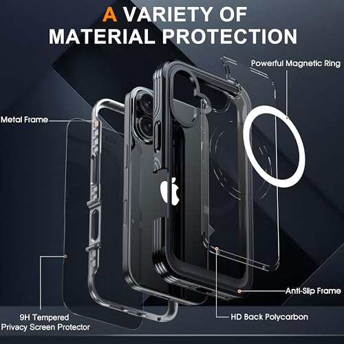 Magnetic Privacy Screen Case for iPhone 16 with Full Body Protection - color: Black, size: iPhone 16