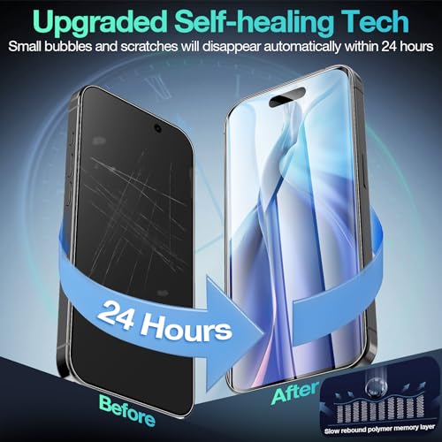 3 Pack Flexible Film for iPhone 17 Pro Screen Protector[NOT GLASS], Non-breakable Soft TPU Hydrogel Film for iPhone 17 Pro, Invisible Thin, Scratch Resistant, Self-Healing - size: iPhone 17 Pro