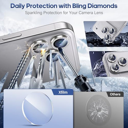 iPhone 17 Pro/17 Pro Max Camera Lens Protector Bling Diamond, Silver - color: Silver, size: 17 Pro/Max