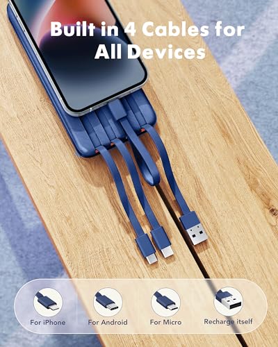 charmast Portable Charger Built-in Cables, 20000mAh Power Bank 6-Output | Travel Fast Charging Battery Pack for iPhone 17/16/15 Samsung Android, Flight-Approved, Multi-Device, USB-C & USB-A, LED % - color: Navy