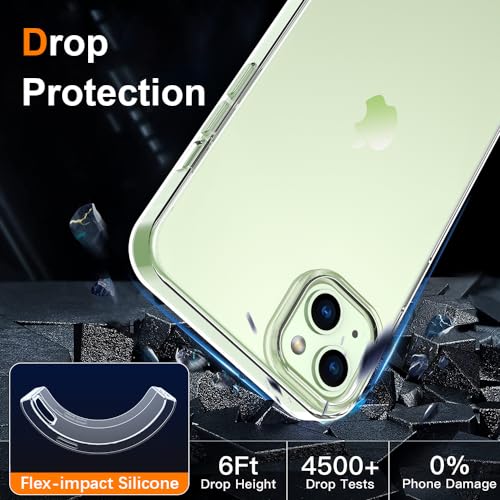 Silicone Clear iPhone 15 Plus Case,Ultra Thin with Comfort Grip | Soft Slim-Fit TPU iPhone 15 Plus Phone Cover,Non-Slip,Shockproof Protection,Scrath-Resistant - size: iPhone 15 Plus case