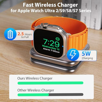 2 in 1 Foldable Mini Travel Wireless Charger Stand for Apple, KUXIU Aluminum Alloy Magnetic Charging Station Compatible with iPhone 15/14/13/12Pro/Max, 5W Fast Charging Watch 9/8/7/Ultra2, AirPods Pro - color: Gray