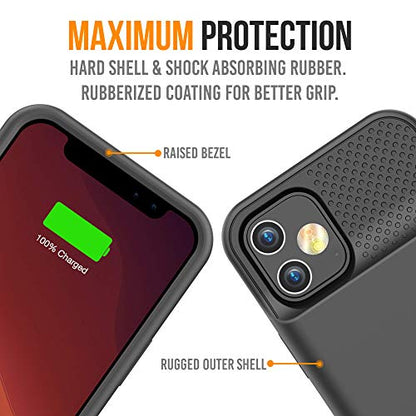 Alpatronix Battery Case for iPhone 12 Mini and iPhone13 Mini (5.4 inch), Slim Portable Protective Extended Charger Cover with Wireless Charging, Lightning Input, CarPlay - Matte Black - size: iPhone 12 mini & iPhone 13 mini (5.4 inch)