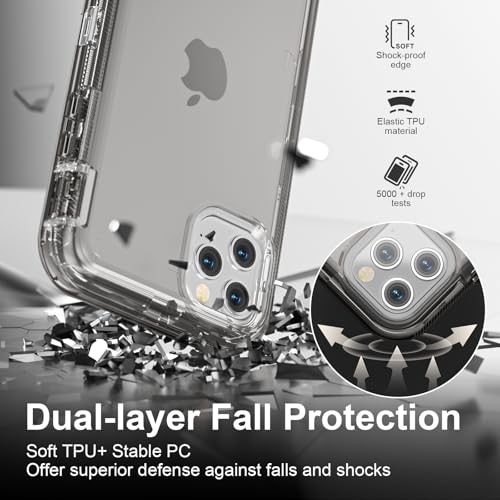 Follaroma for iPhone 11 Pro Max Case, Shockproof, Crystal Gray | Heavy Duty Shockproof Protection Phone Cases, Anti-Drop, Military Grade Dual Layer Transparent Rugged Protective Cover, 6.5" - color: Gray, size: iPhone 11 Pro Max 6.5‘’