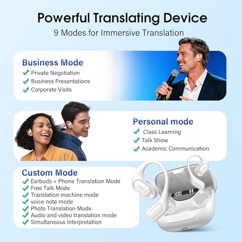 Open Ear Headphones, Bluetooth 5.4 Wireless Earbuds, White