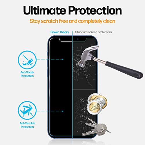 Power Theory Designed for iPhone 12/iPhone 12 Pro Privacy Screen Protector Tempered Glass Anti Spy protection [9H Hardness], Easy Install Kit, 99% HD Bubble Free Case Friendly, Anti-Scratch, 2 Pack - size: iPhone 12/12 Pro [2-Pack]