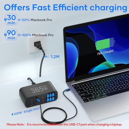 USB C Charger 6-Port with LED Display Adjustable Brightness