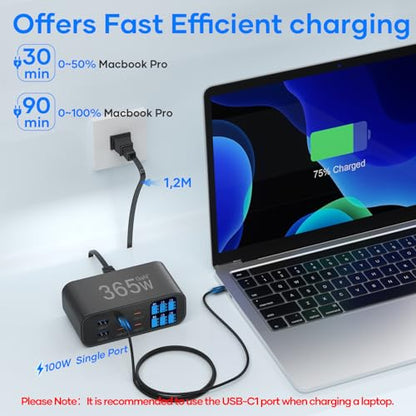USB C Charger 6-Port with LED Display Adjustable Brightness