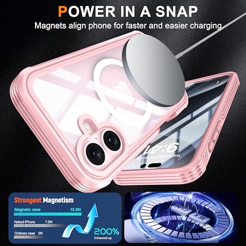 Magnetic Privacy Screen Case for iPhone 16 Plus with Full Body Protection - color: Pink, size: iPhone 16 Plus