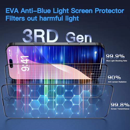 Uyiton for iPhone 16 Screen Protector (Anti-Blue Light) - size: iPhone 16