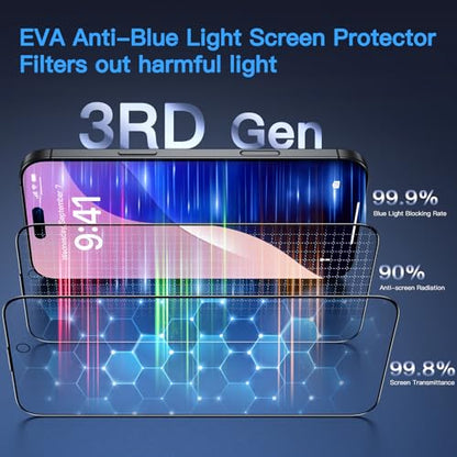 Uyiton for iPhone 16 Screen Protector (Anti-Blue Light) - size: iPhone 16