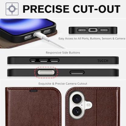 TUCCH Wallet Case for iPhone 16 (6.1") 2024, Flip Stand, Chocolate Brown | RFID Blocking, 4 Card Holders, Kickstand, PU Leather, Shockproof TPU Shell, Magnetic Closure, Protective Folio Cover - color: Chocolate Brown
