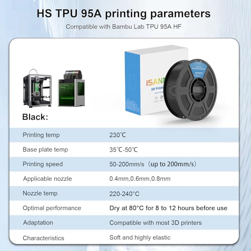 iSANMATE HS TPU Filament 1.75mm, Black TPU 95A HF High Speed, 1kg | Flexible Tough Wear-Resistant; HF TPU 50-200mm/s; Compatible with Bambu Lab and Most FDM 3D Printer for TPU Beginner - color: Black, size: TPU-HS-95A