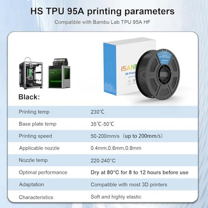iSANMATE HS TPU Filament 1.75mm, Black TPU 95A HF High Speed, 1kg | Flexible Tough Wear-Resistant; HF TPU 50-200mm/s; Compatible with Bambu Lab and Most FDM 3D Printer for TPU Beginner - color: Black, size: TPU-HS-95A