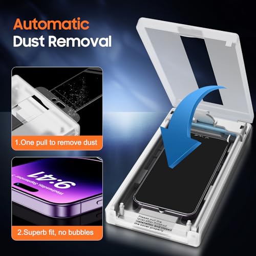 UniqueMe 2Packs Compatible with iPhone 14 Pro Max Privacy Screen Protector - 360°Anti-Spy 4way Tempered Glass Screen Protector 14 ProMax Zero Bubble Case Friendly [Automatic Dust Removal