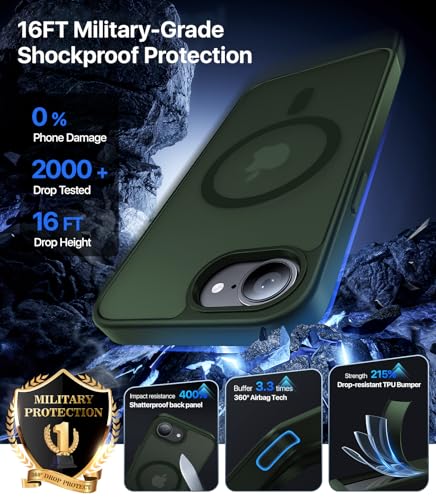 Eastinbox Magnetic iPhone 17e & 16e Case, Matte Protective Case, Green | Shockproof, Compatible with MagSafe, Military-Grade Protection, Anti-Yellowing, Phone Case for iPhone 17 e/16 e 6.1" - color: Alpine Green