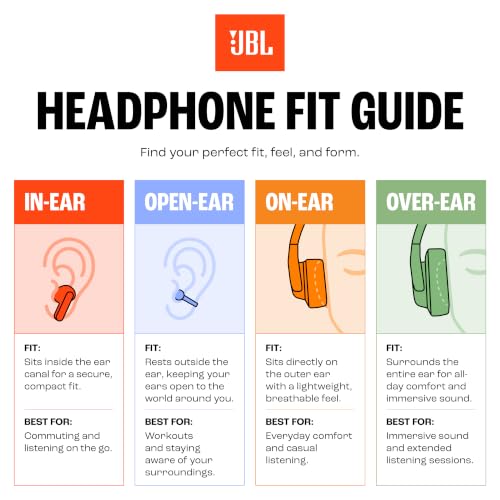 JBL Endurance Peak 4 - Cancelling Sport Earbuds - Blue - color: Blue