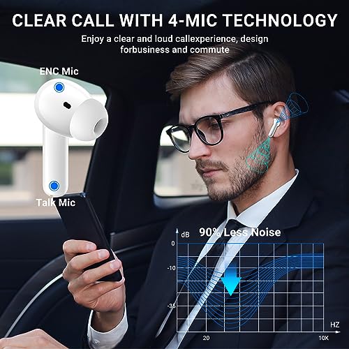 Wireless Earbuds, 2024 Wireless Headphones HiFi Stereo Earphones with 4 ENC Noise Canceling Mic, 42Hs Playtime In Ear Earbud, Bluetooth 5.3 Sport Earphones with LED Power Display for Android iOS White - color: White
