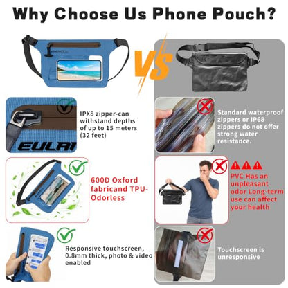 EULANT IPX8 Waterproof Phone Pouch,Reusable Fanny Pack Dry Bag | Fanny Pack Dry Bag Screen Touch Sensitive for Beach Swimming,Boating,Kayaking,Rafting - color: Blue, size: 2 PC
