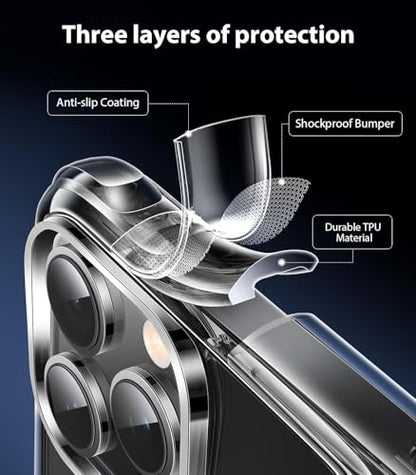 5 in 1 Clear Case for iPhone 16 Pro 6.3-Inch, with 2 Screen Protector and 2 Camera Lens Protector, 9H Edge Protection Tempered Glass Film, Shockproof Drop Transparent Protection Cover - size: iPhone 16 Pro