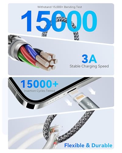 5 in 1 Multi Charging Cable, USB A/C Multiple Charging Cords for All Device